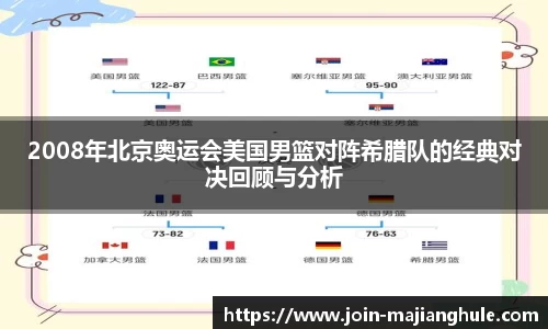 2008年北京奥运会美国男篮对阵希腊队的经典对决回顾与分析